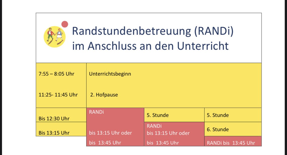 Zeiten Randstundenbetreuung Grundschule Erwitte